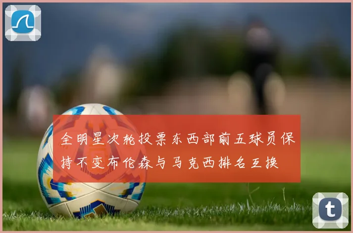 全明星次轮投票东西部前五球员保持不变布伦森与马克西排名互换
